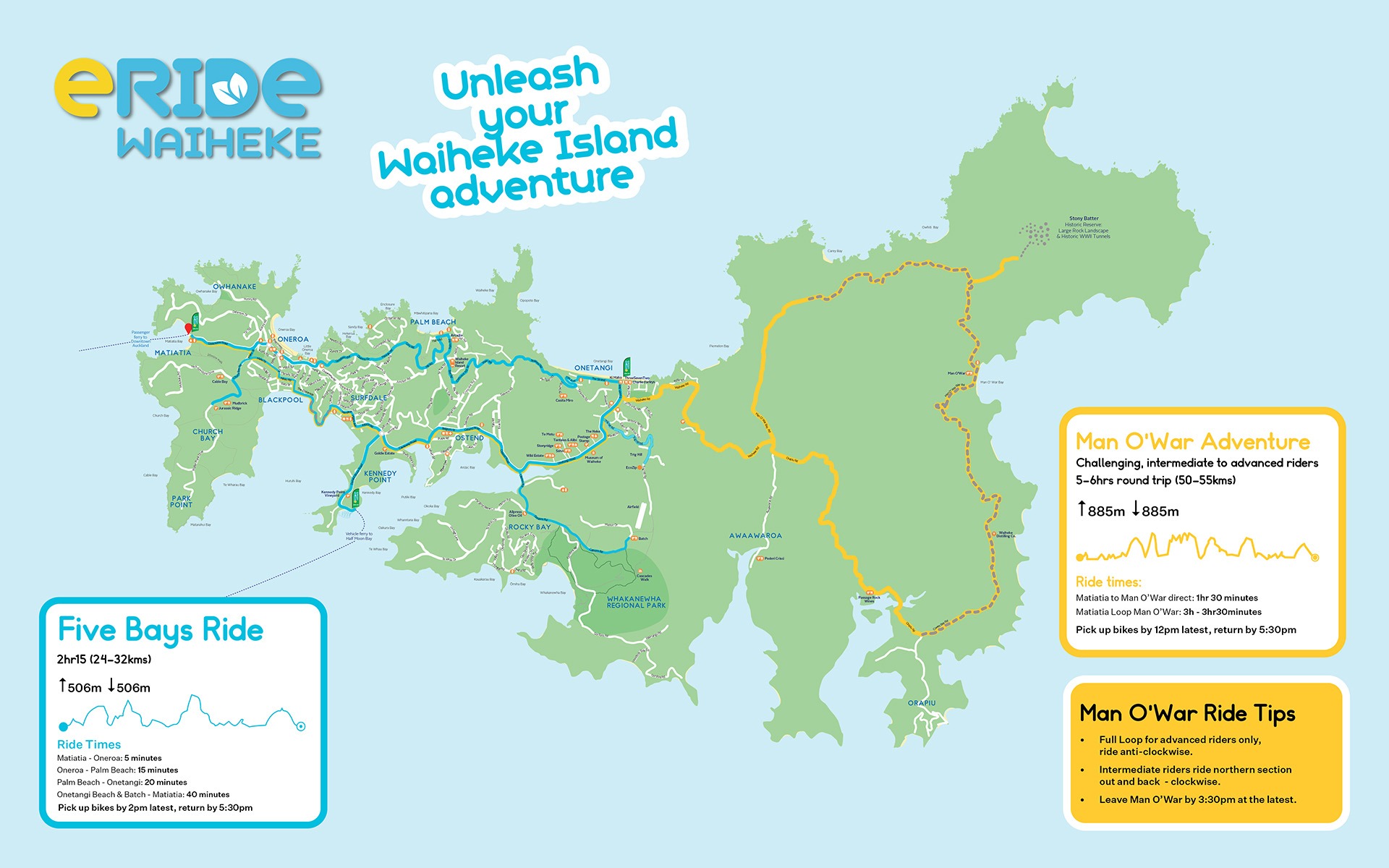 Man 'o War ride map